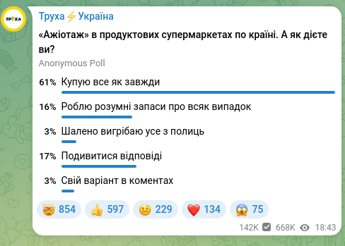 Screenshot of a Telegram post: Труха⚡️Україна