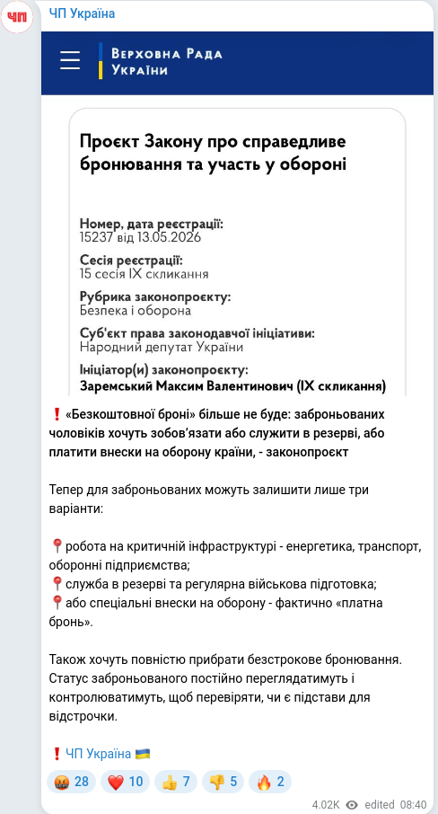 Скріншот Telegram-публікації