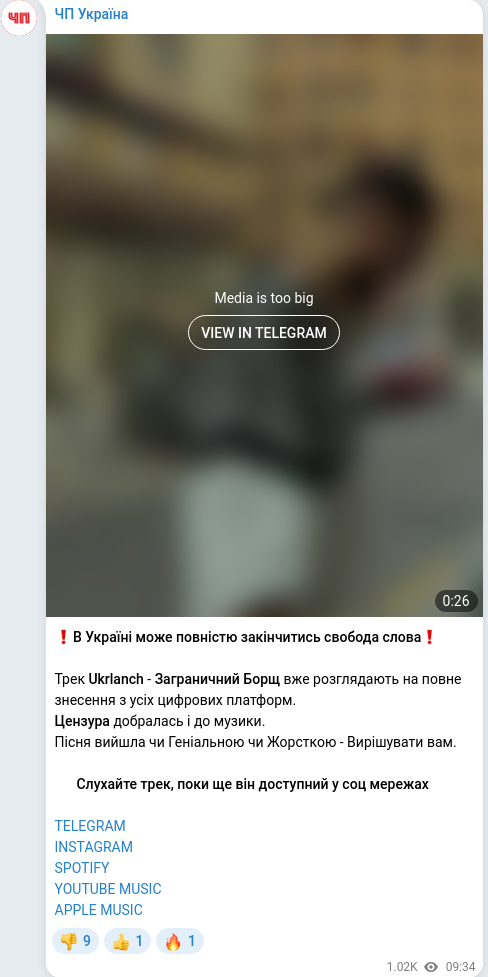 Скріншот Telegram-публікації
