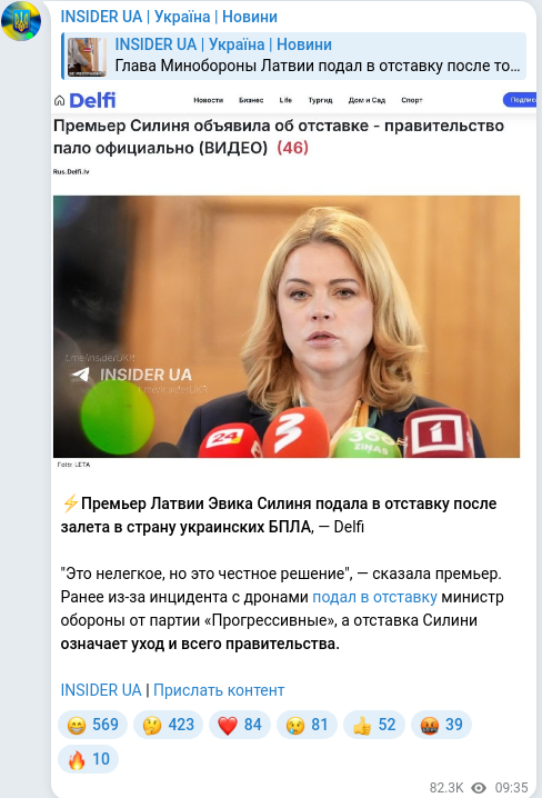 Telegram publication screenshot