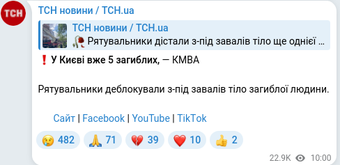 Telegram publication screenshot