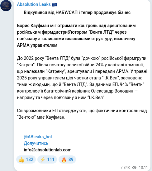 Telegram publication screenshot