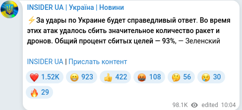 Скріншот Telegram-публікації