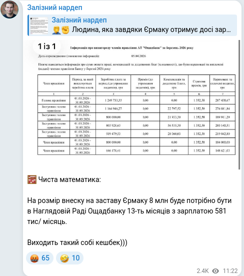 Скріншот Telegram-публікації