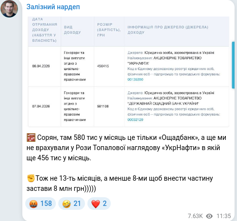 Скріншот Telegram-публікації