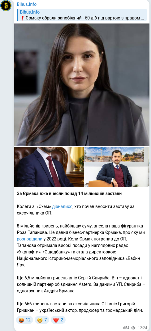 Telegram publication screenshot