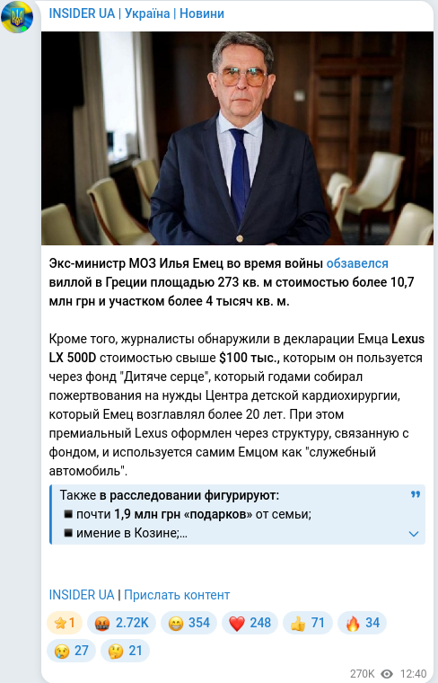 Скріншот Telegram-публікації