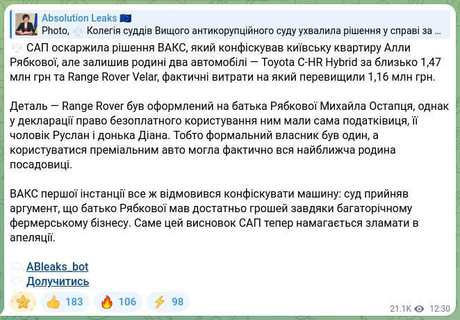 Screenshot of a Telegram post: Ryabkova Alla Mykhailivna — ⚖️ The SAP has appealed the VAKS decision that confiscated Alla R…