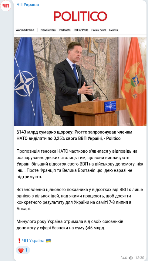 Скріншот Telegram-публікації