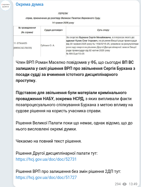 Telegram publication screenshot