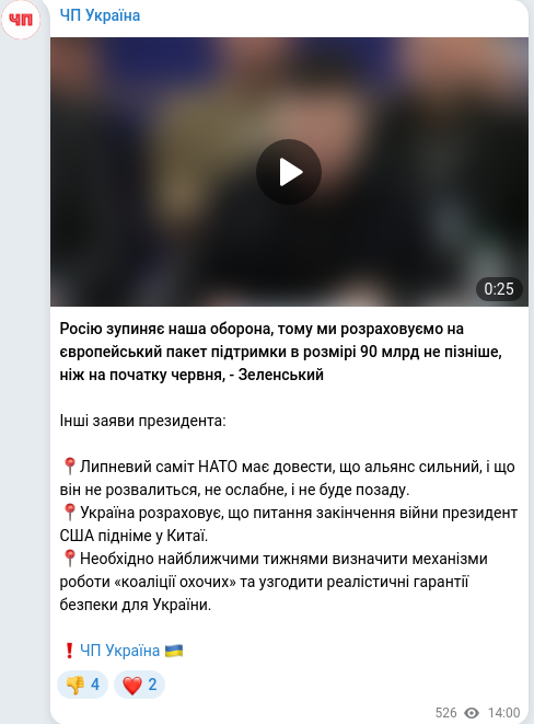 Скріншот Telegram-публікації