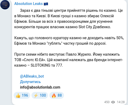Telegram publication screenshot