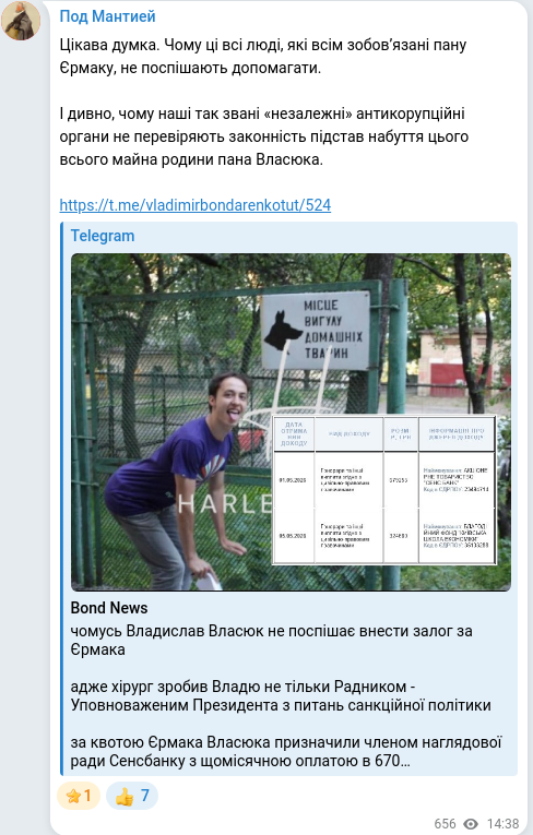 Скріншот Telegram-публікації