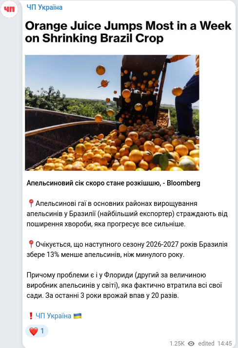 Скріншот Telegram-публікації