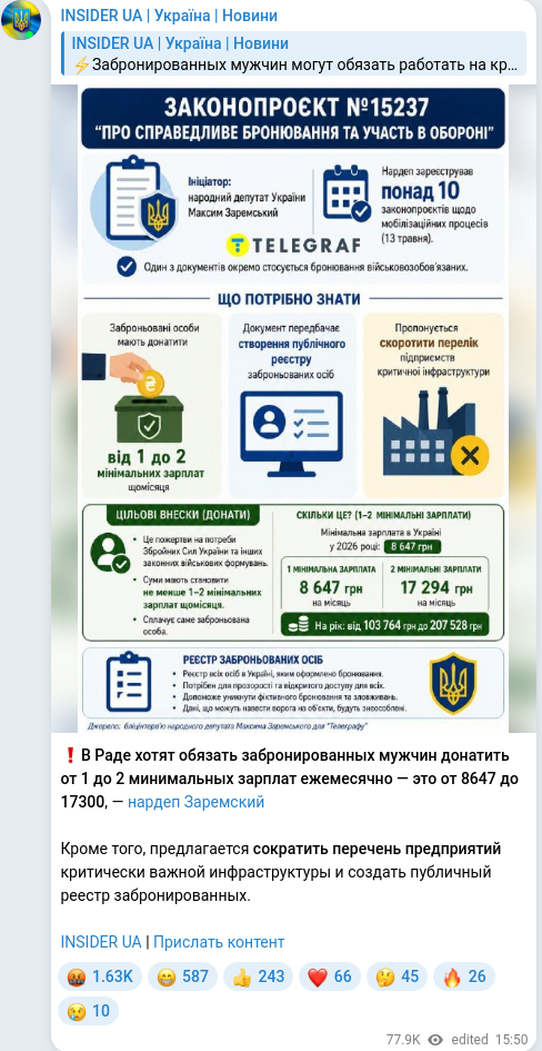Telegram publication screenshot