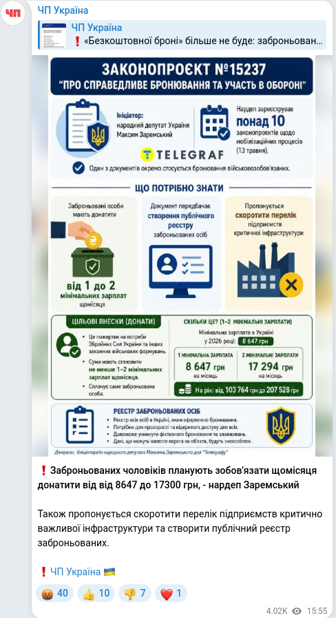 Скріншот Telegram-публікації
