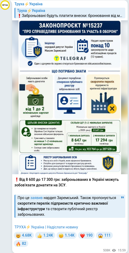 Telegram publication screenshot