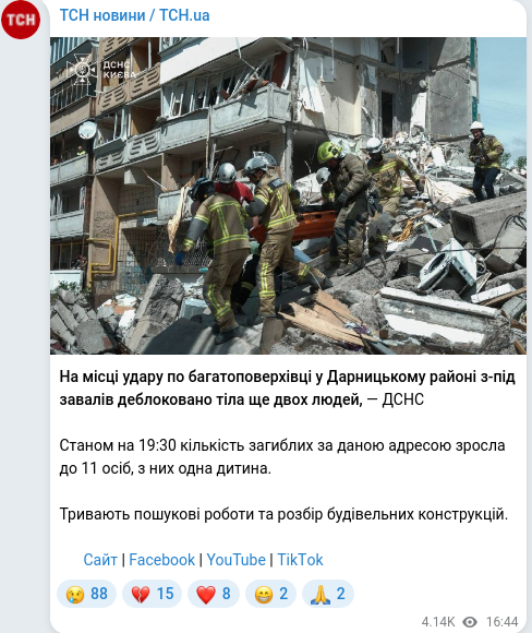 Скріншот Telegram-публікації