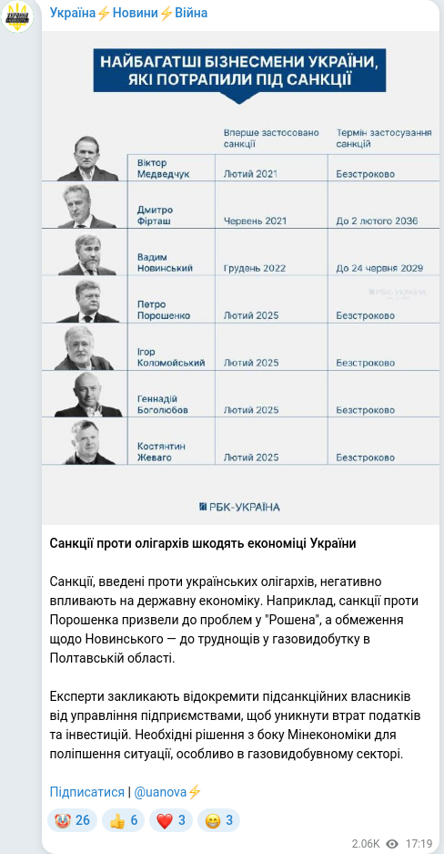 Telegram publication screenshot