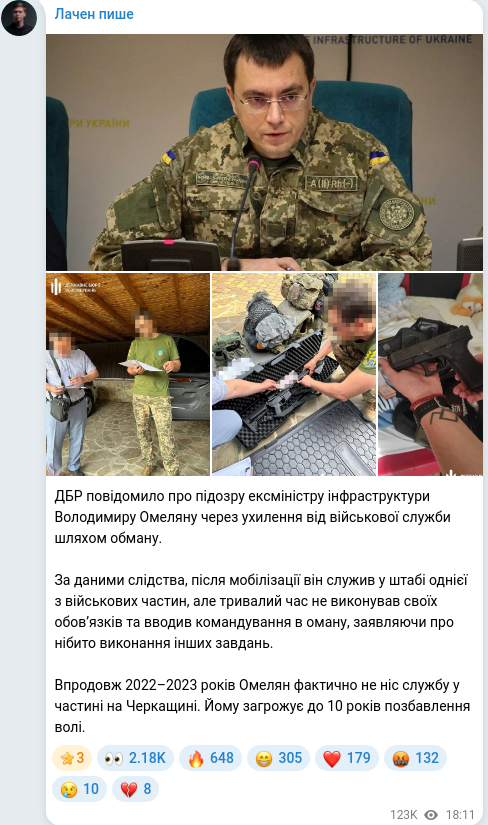 Telegram publication screenshot