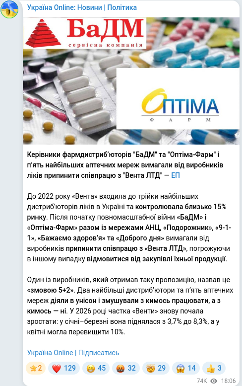 Telegram publication screenshot