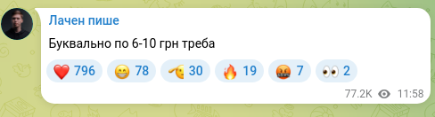Screenshot of a Telegram post: Literally only 6-10 UAH is needed