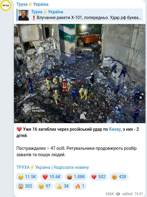 Telegram publication screenshot