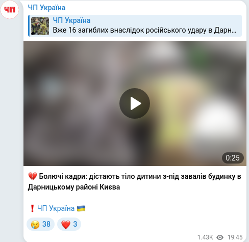 Скріншот Telegram-публікації