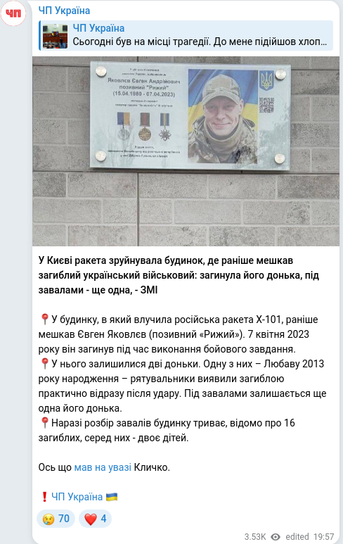 Скріншот Telegram-публікації