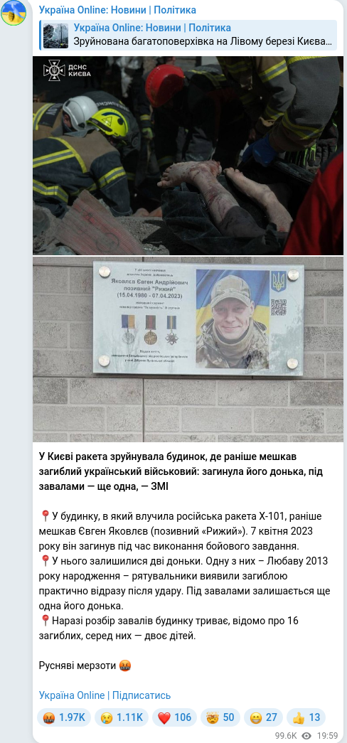 Telegram publication screenshot