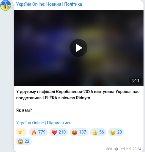 Telegram publication screenshot