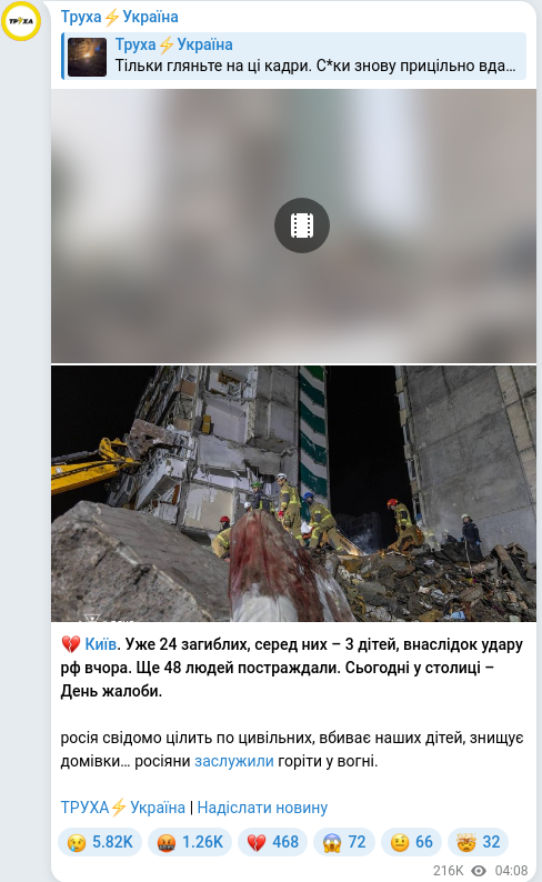 Скріншот Telegram-публікації