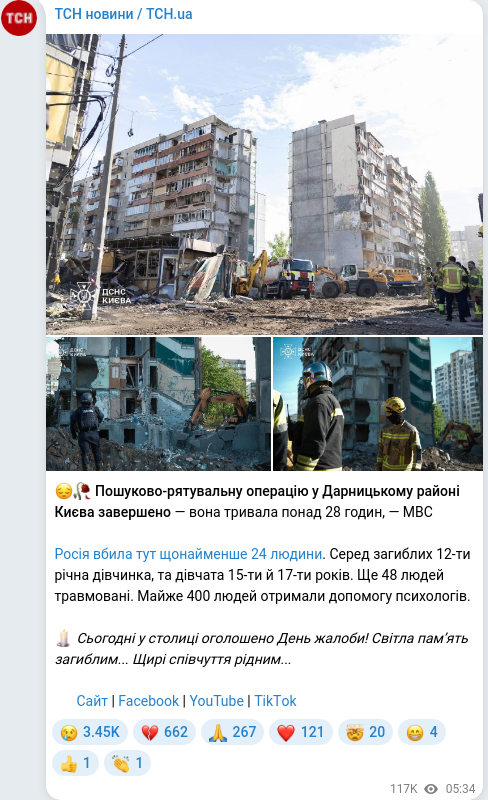 Скріншот Telegram-публікації