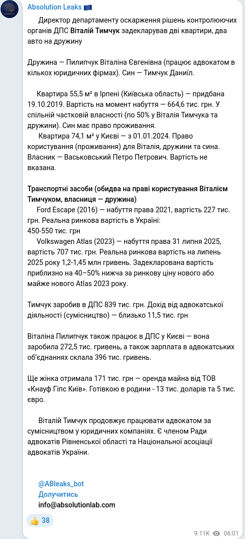 Telegram publication screenshot