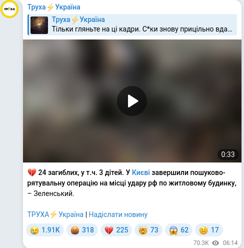 Скріншот Telegram-публікації
