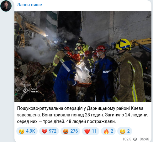 Telegram publication screenshot