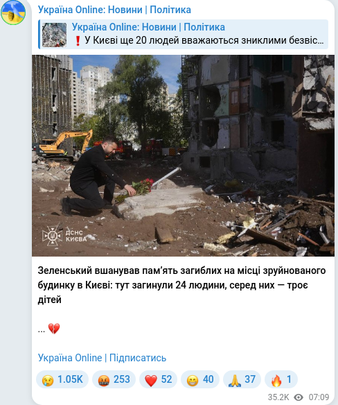 Скріншот Telegram-публікації