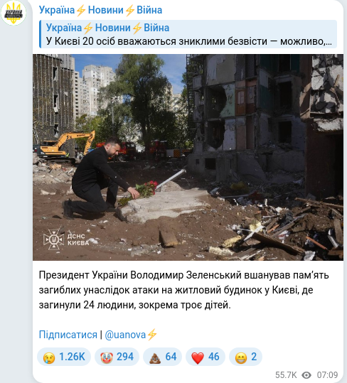 Скріншот Telegram-публікації