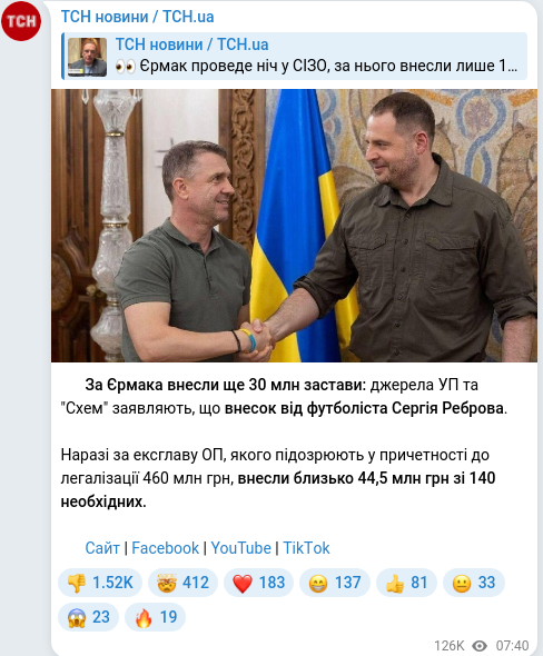 Скріншот Telegram-публікації