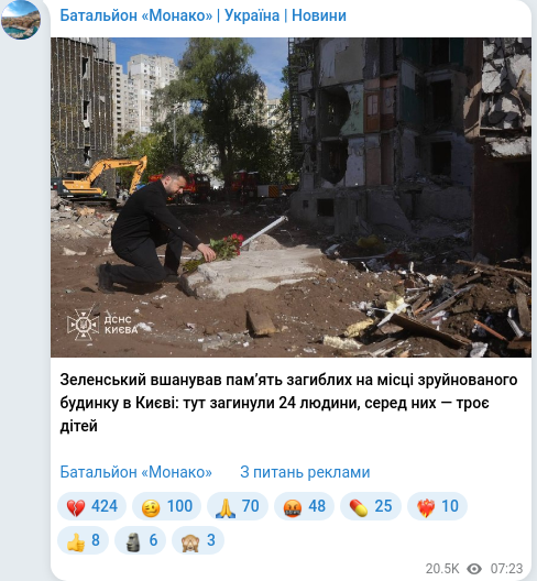 Скріншот Telegram-публікації