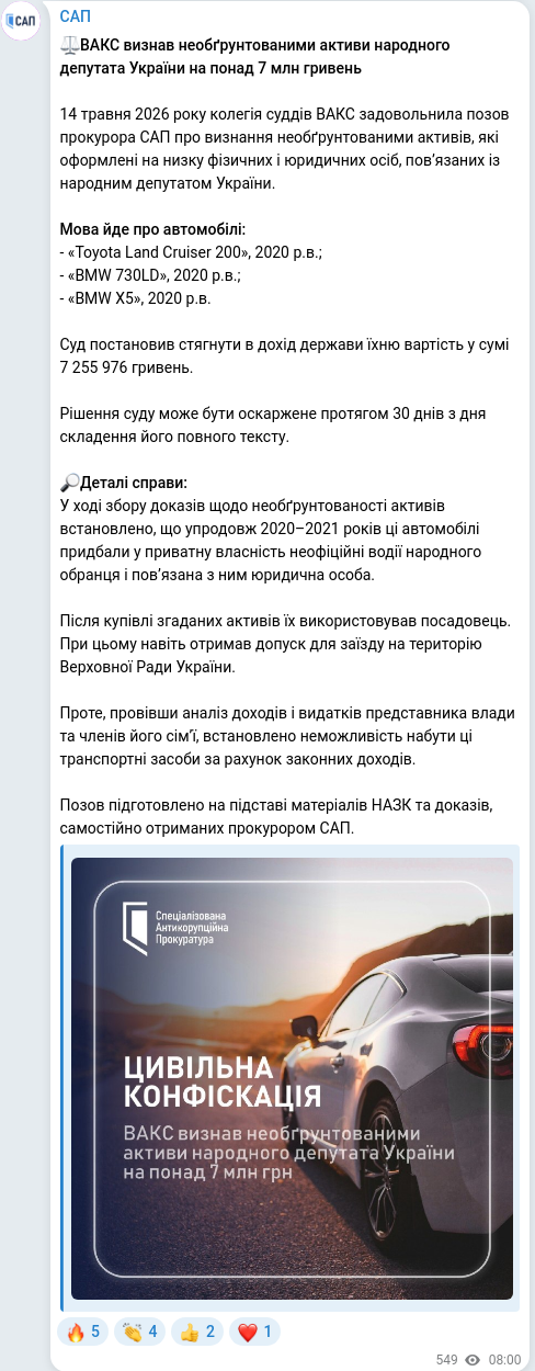 Telegram publication screenshot