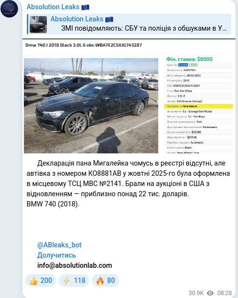 Скріншот Telegram-публікації