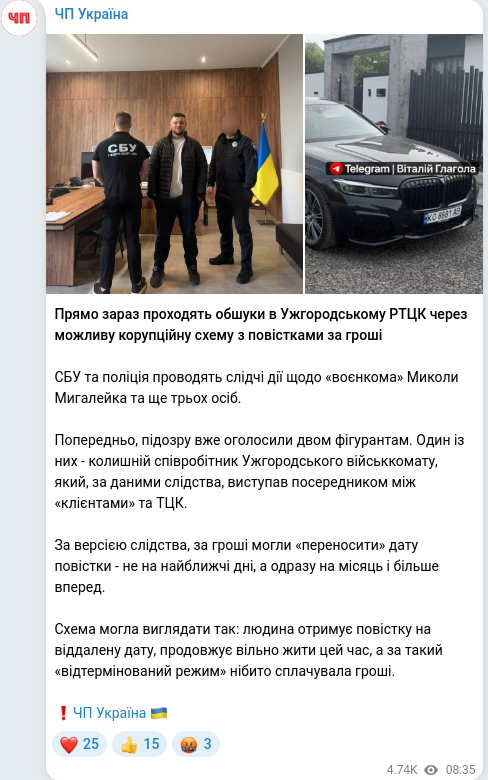Telegram publication screenshot