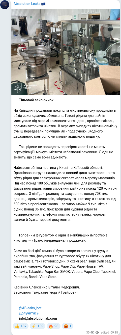 Скріншот Telegram-публікації