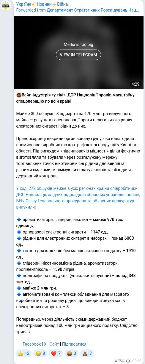 Скріншот Telegram-публікації