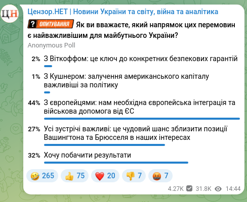 Скріншот Telegram-публікації: Зеленський анонсував важливі дипломатичні треки: окремі зустрічі зі спецпосланц…