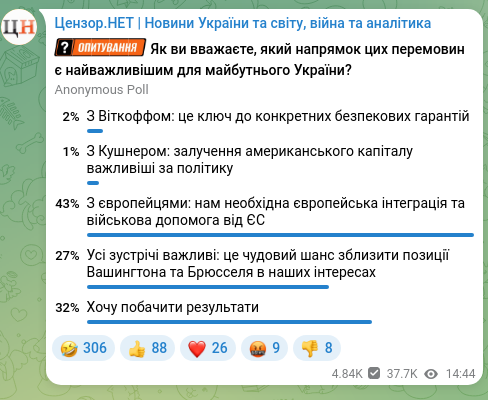 Скріншот Telegram-публікації: Зеленський анонсував важливі дипломатичні треки: окремі зустрічі зі спецпосланц…