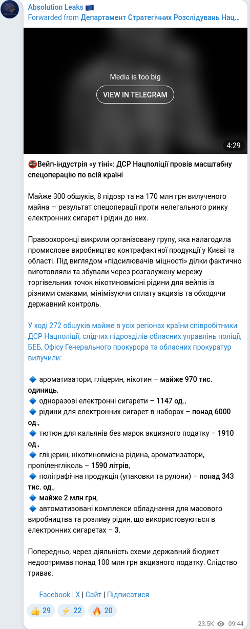 Telegram publication screenshot
