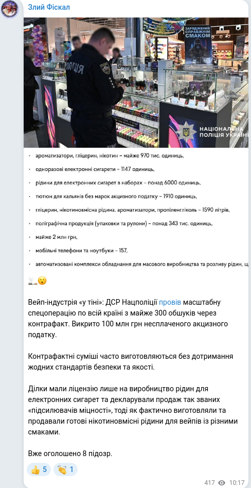 Скріншот Telegram-публікації