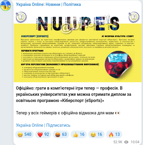 Скріншот Telegram-публікації